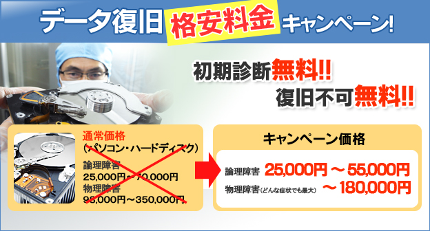 データ復旧格安料金キャンペーン