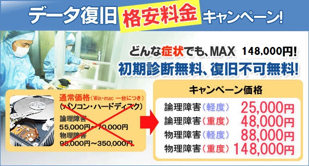 データ復旧格安料金キャンペーン