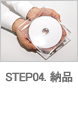 決済と復旧(回復)データの納品