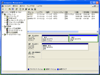 ALT: 全体ディスクの早い部分にはOSを遅い部分にはデータ保存 全体ディスクの早い部分にはOSを遅い部分にはデータ保存