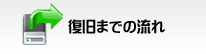 復旧までの流れ