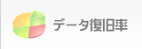 データ復旧率