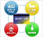 ＡＬＳＯＫガードシステ