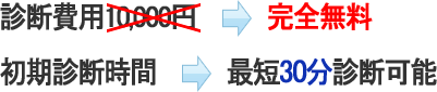 診断費用10,000円  完全無料 初期診断時間 最低30分診断可能