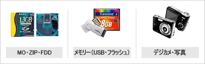 復旧可能メディア