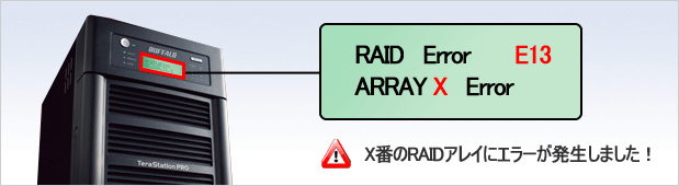 TERASTATIONのデータ損傷関連エラー