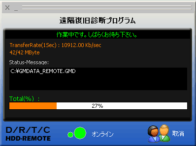 暗号化されたデータを転送